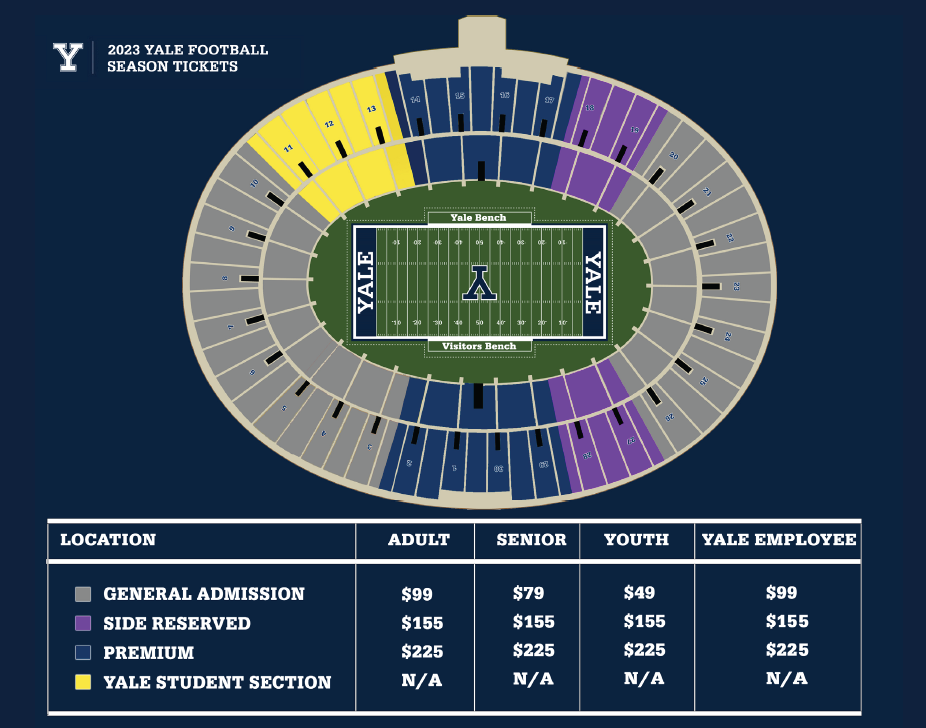 2022 Football Single-Game Tickets Now On Sale - Columbia